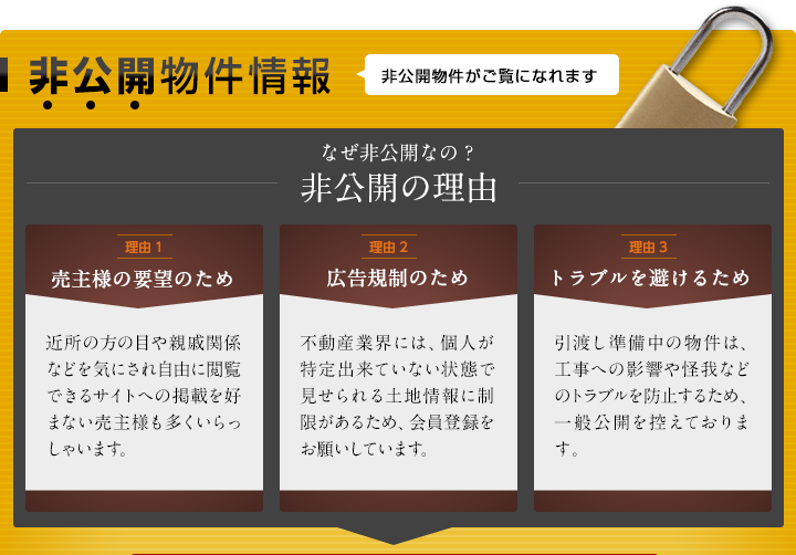 非公開物件情報　なぜ非公開なの？非公開の理由　売主様の要望のため近所の方の目や親戚関係などを気にされ自由に閲覧できるサイトへの掲載を好まない売主様も多くいらっしゃいます。　広告規制のため不動産業界には、個人が特定出来ていない状態で見せられる土地情報に制限があるため、会員登録をお願いしています。　トラブルを避けるため引渡し準備中の物件は、工事への影響や怪我などのトラブルを防止するため、一般公開を控えております。